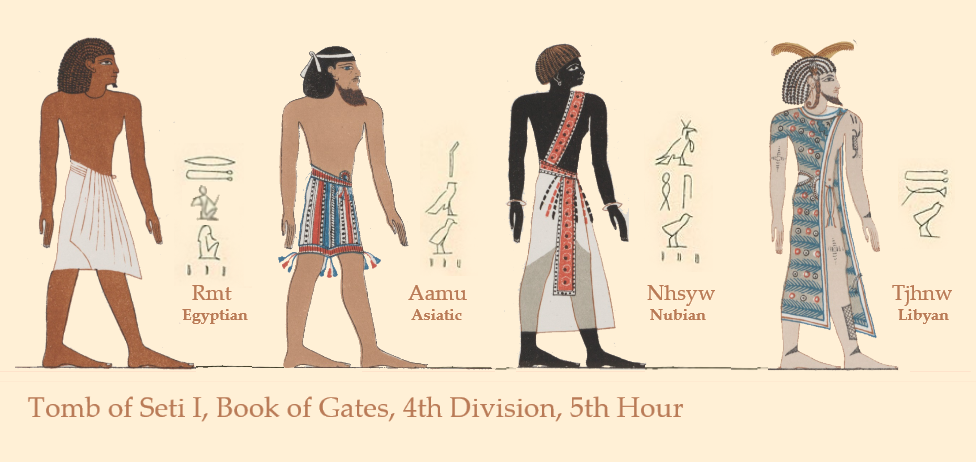 Ancient Egyptian artwork depicting different ethnic groups from the Table of Nations in the Tomb of Seti I.