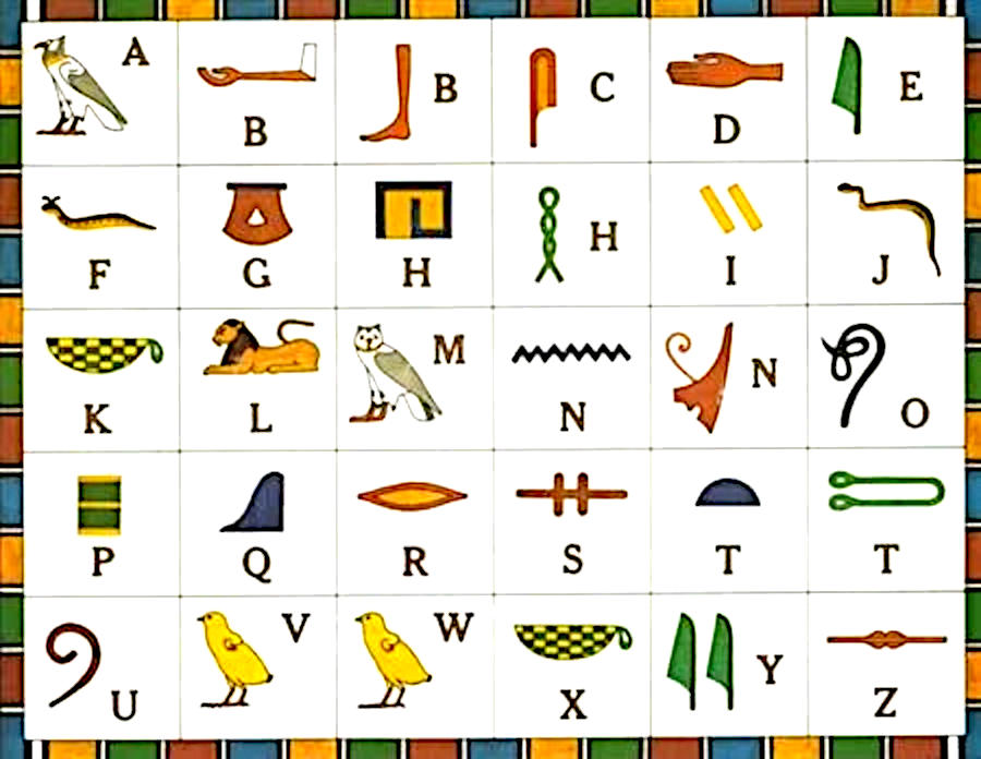 "A chart of Ancient Egyptian hieroglyphs paired with Latin alphabet letters, showing their approximate phonetic values."